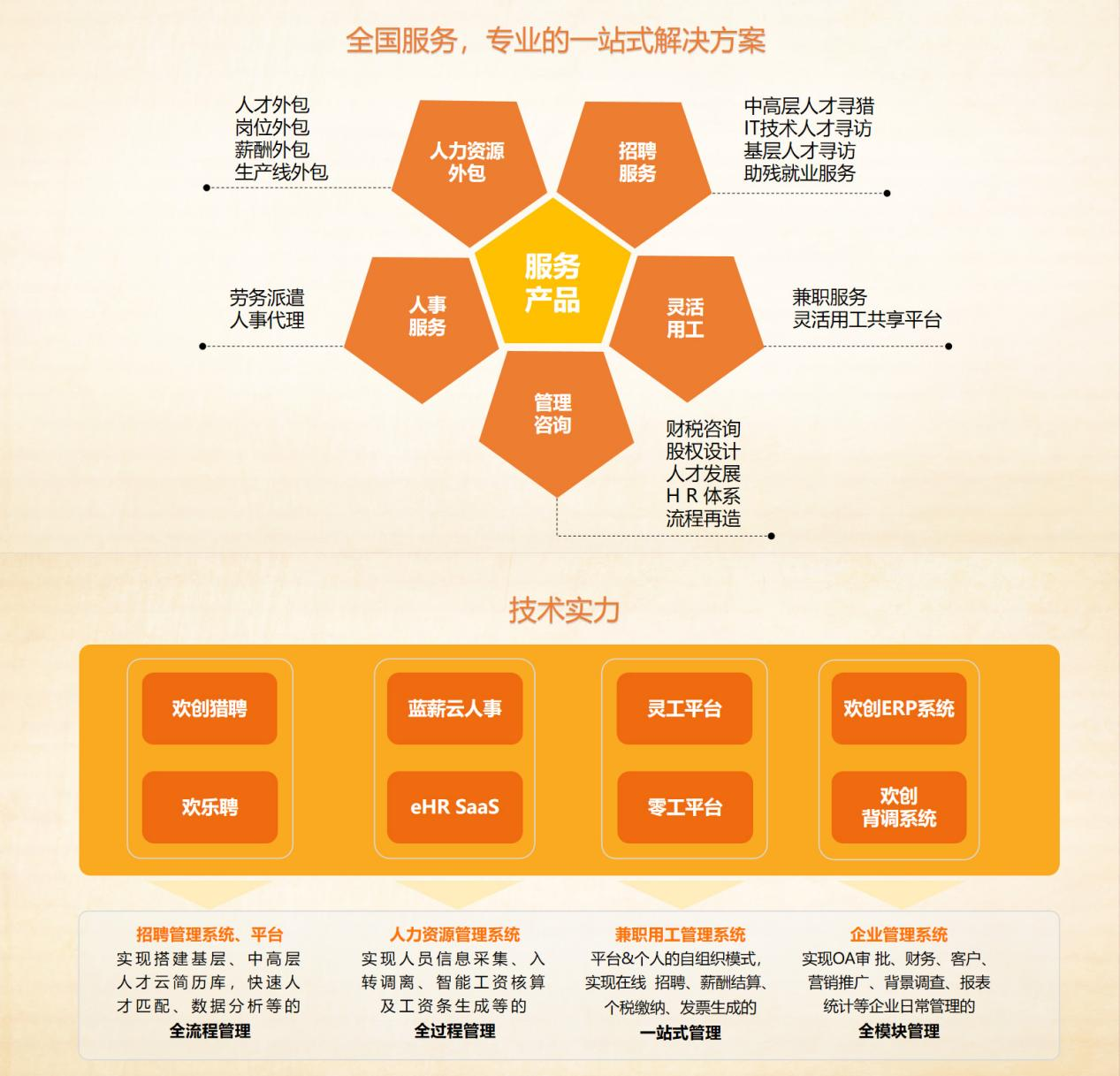 NBA集团官网NBA集团官网NBA集团官网NBA集团官网首页-NBA(中国)-NBA(中国)
集团 NBA集团官网NBA集团官网NBA集团官网NBA集团官网首页-NBA(中国)-NBA(中国)
集团